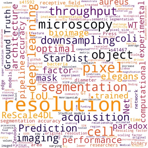 Three new papers: ReScale4DL, Rxiv-Maker and mAIcrobe